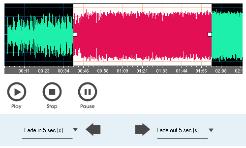 Apply Fading Effects