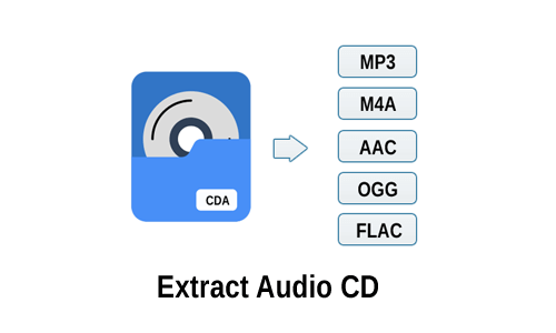 Extract Audio CD