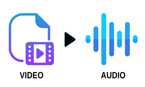 Extract Audio From Video