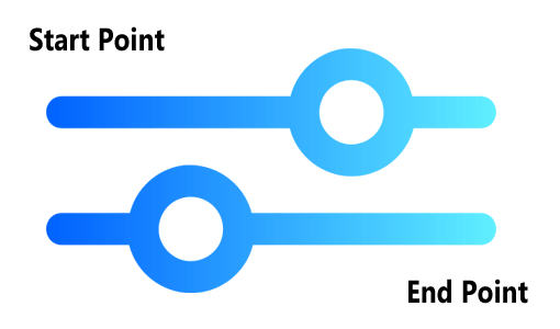 Start End Point